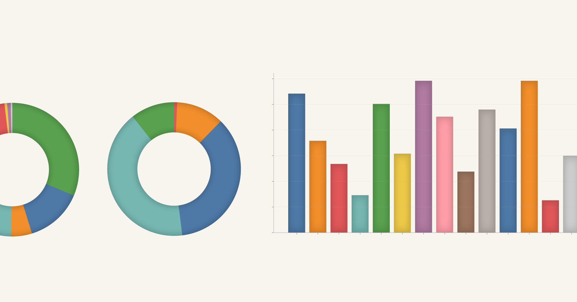 Resultaten verkeersenquête
